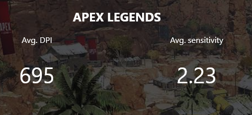Apex Legends Sensitivity